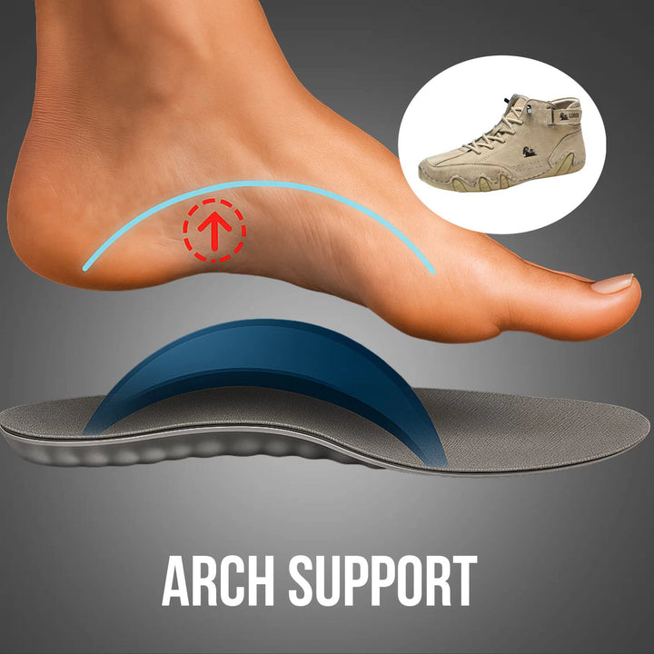 Luka™ | Waterproof Orthopedic Support Shoes